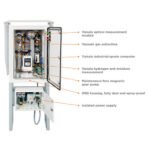 Online DGA monitoring system