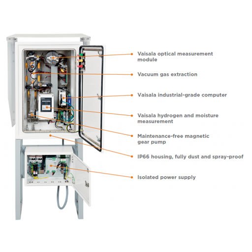 01 Online DGA monitoring system - Image 1